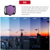 BRDRC UV/CPL/ND Filter for DJI Avata/O3 Air Unit Drone Lens,Optical Glass,Essential Accessories for FPV Drone Travel Photography 