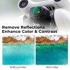 K&F Concept Drone Filter for DJI Mini 3 Pro &Mini 3 UV/CPL/ND2-ND32/ND32-ND512 Variable Camera Coating Optical Glass Lens Filter 