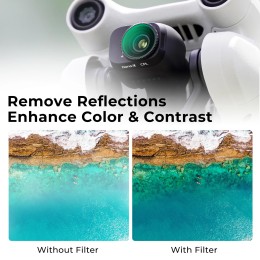 K&F Concept Drone Filter for DJI Mini 3 Pro &Mini 3 UV/CPL/ND2-ND32/ND32-ND512 Variable Camera Coating Optical Glass Lens Filter 