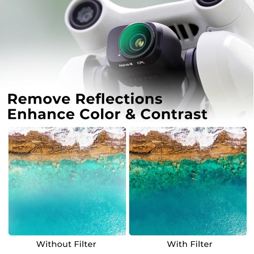 K&F Concept Drone Filter for DJI Mini 3 Pro &Mini 3 UV/CPL/ND2-ND32/ND32-ND512 Variable Camera Coating Optical Glass Lens Filter 