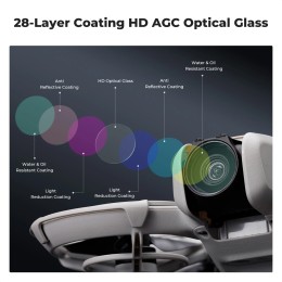 K&F Concept Drone Filter Set for DJI NEO Multi-Coated HD UV CPL ND8 ND16 ND32 ND64 Polarizer Neutral Density Drone Lenses Filter 