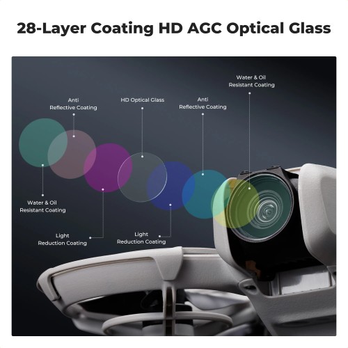 K&F Concept Drone Filter Set for DJI NEO Multi-Coated HD UV CPL ND8 ND16 ND32 ND64 Polarizer Neutral Density Drone Lenses Filter 