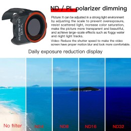 Drone Optical Lens Filter Set Lens Accessories for DJI Mavic Mini 1 2 SE UV/CPL/ND/PL Drone Optical Glass 