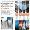 aMagisn ND CPL UV Lens Filter for DJI Action 5 Pro,Press Quick Mount Filters for Osmo Action5 Pro / Action 4 3 Lens Accessories 