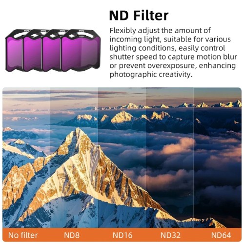 For DJI O4 Air Unit Pro Filter ND Filters Set Optical Glass/Aluminum Alloy Frame UV CPL ND8/16/32/64 ND Dimmer Drone Accessories 