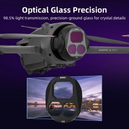 UV/CPL/ND Quality Lens Filters For DJI Mavic 4 Pro Optical Glass  Nano-coating Aluminum Alloy Frame Mavic 4Pro Accessories 