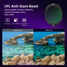 UV/CPL/ND Quality Lens Filters For DJI Mavic 4 Pro Optical Glass  Nano-coating Aluminum Alloy Frame Mavic 4Pro Accessories 