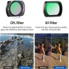 NEEWER Magnetic ND/CPL Filter Set For DJI OSMO Pocket 3 Creator Combo Accessories, Action Camera Neutral Density Filters 