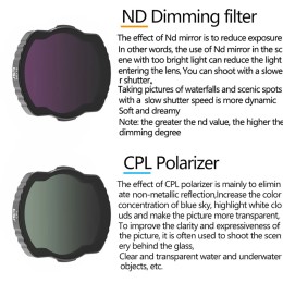 Camera Lens Filter For DJI Avata MCUV Star Night ND8 ND16 ND32 ND64 ND8PL ND16PL ND32PL ND64PL For DJI Avata Drone Accessories 