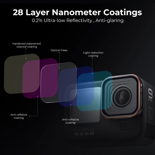 K&F Concept Action Camera Filters for GOPRO Hero 9/10/11/12 UV CPL ND/PL ND8 ND16 ND32 ND64 ND1000 Waterproof Case Filters Set 