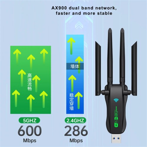 AX900 WiFi USB Adapter WiFi6 Bluetooth 5.4 Dual Band 2.4G+5.8Ghz 4 Antenna Dongle USB Wireless Card Receiver for PC/Laptop -  7