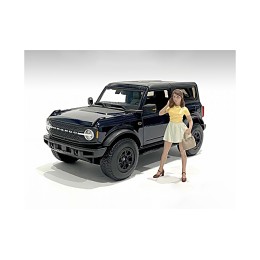 'The Dealership' Customer II Figurine for 1/24 Scale Models by American Diorama