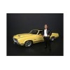 'Hanging Out II' Manuel Figurine for 1/18 Scale Models by American Diorama