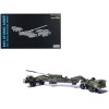 United States M65 Atomic Cannon 'Atomic Annie' Artillery Olive Drab 'Traveling Mode' US Army 'NEO Dragon Armor' Series 1/72 Plastic Model by Dragon Models