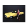 'Hanging Out II' Rosa Figurine for 1/18 Scale Models by American Diorama