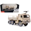 M1083 MTV (Medium Tactical Vehicle) Armored Cab Cargo Truck with Turret Desert Camouflage 'US Army' 'Armor Premium' Series 1/72 Diecast Model by Panzerkampf