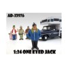 One Eyed Jack 'Trailer Park' Figure For 1:24 Model Cars by American Diorama